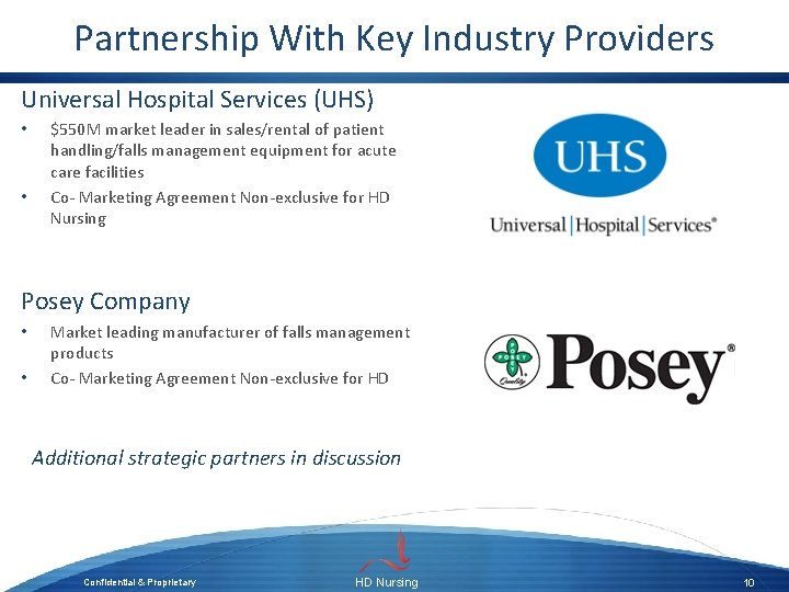 Partnership With Key Industry Providers Universal Hospital Services (UHS) • • $550 M market