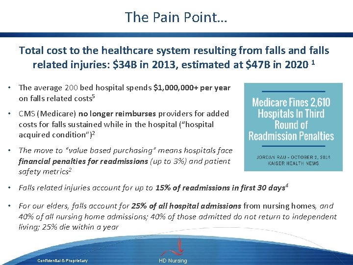 The Pain Point… Total cost to the healthcare system resulting from falls and falls