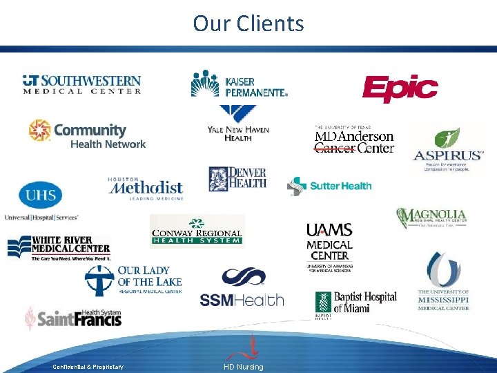 Our Clients Confidential & Proprietary HD Nursing 