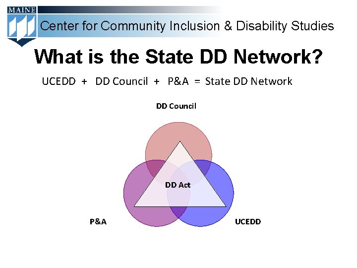 Center for Community Inclusion & Disability Studies What is the State DD Network? UCEDD