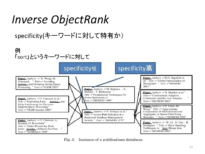 Inverse Object. Rank specificity(キーワードに対して特有か） 例 「sort」というキーワードに対して specificity低 specificity高 17 