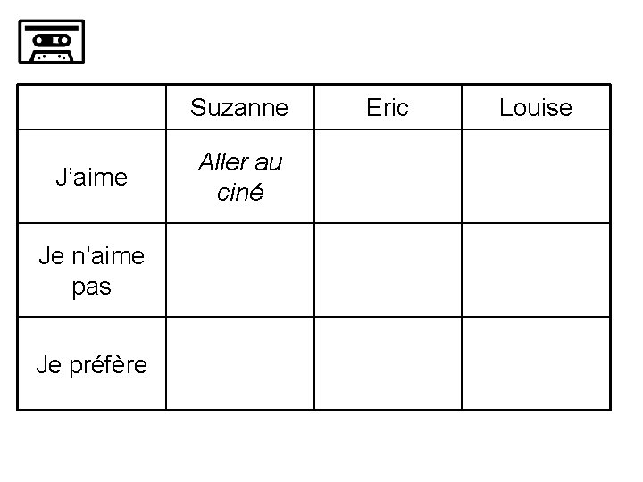 Suzanne J’aime Je n’aime pas Je préfère Aller au ciné Eric Louise 