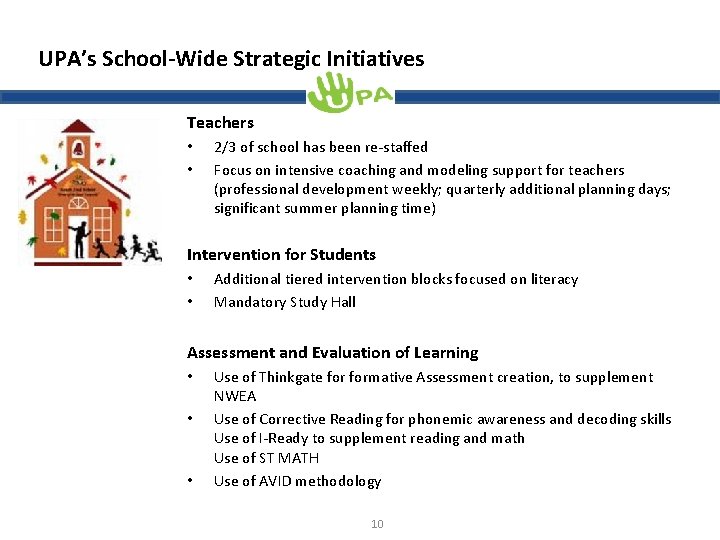 UPA’s School-Wide Strategic Initiatives Teachers • • 2/3 of school has been re-staffed Focus