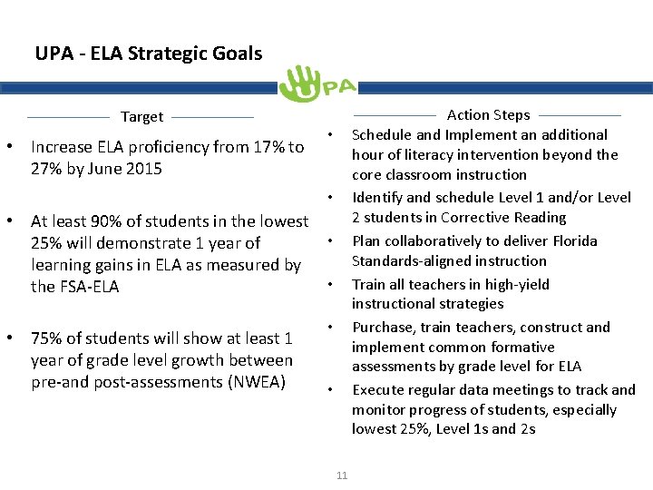 UPA - ELA Strategic Goals Target • Increase ELA proficiency from 17% to 27%