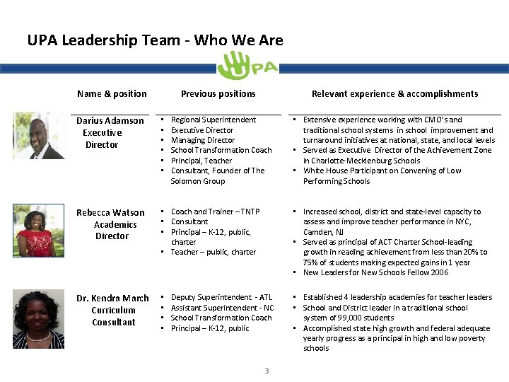 UPA Leadership Team - Who We Are Name & position Relevant experience & accomplishments