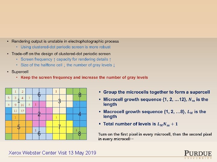 Xerox Webster Center Visit 13 May 2019 
