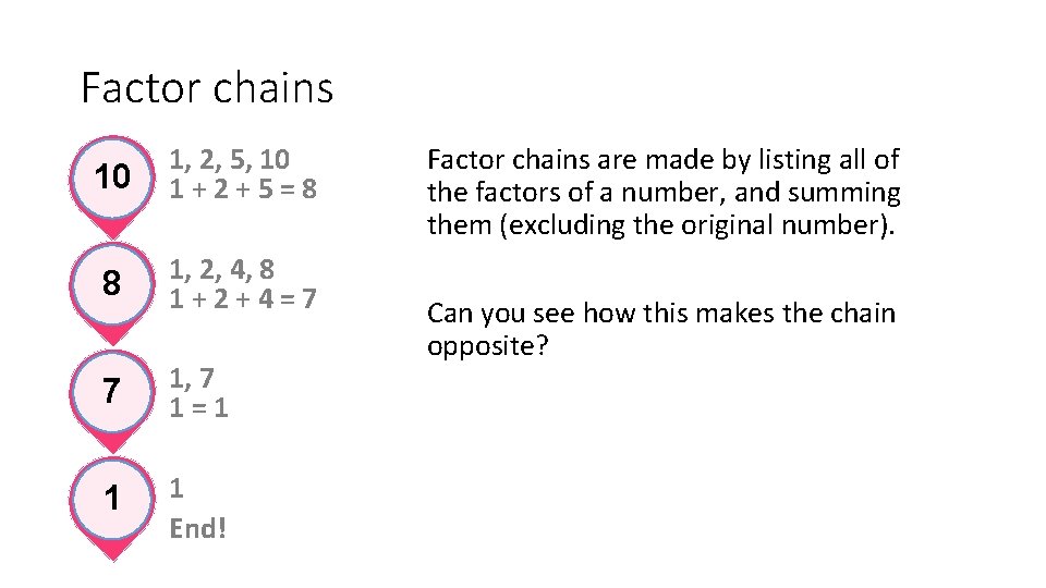 Factor chains 10 1, 2, 5, 10 1+2+5=8 8 1, 2, 4, 8 1+2+4=7 Factor chains 10 1, 2, 5, 10 1+2+5=8 8 1, 2, 4, 8 1+2+4=7