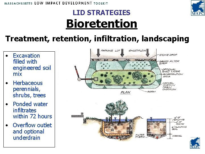 LID STRATEGIES Bioretention Treatment, retention, infiltration, landscaping • Excavation filled with engineered soil mix