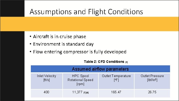 Assumptions and Flight Conditions • Aircraft is in cruise phase • Environment is standard