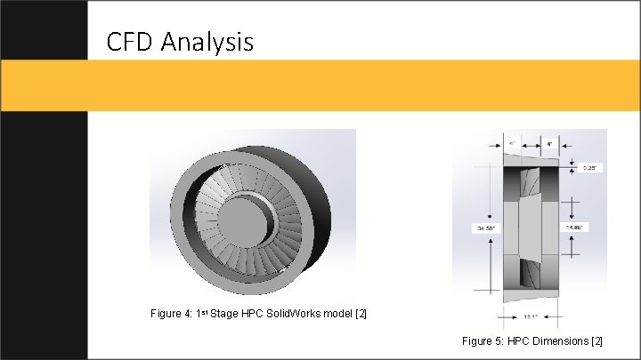 CFD Analysis Figure 4: 1 st Stage HPC Solid. Works model [2] Figure 5: