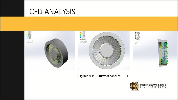 CFD ANALYSIS Figures 9 -11. Airflow of baseline HPC 