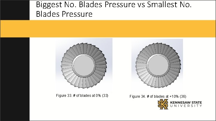 Biggest No. Blades Pressure vs Smallest No. Blades Pressure Figure 33. # of blades