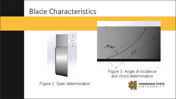Blade Characteristics Figure 3. Angle of incidence and chord determination Figure 2. Span determination