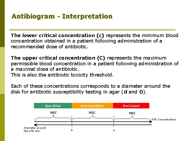 Antibiogram - Interpretation The lower critical concentration (c) represents the minimum blood concentration obtained