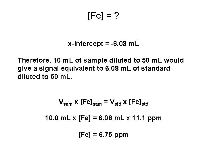 [Fe] = ? x-intercept = -6. 08 m. L Therefore, 10 m. L of