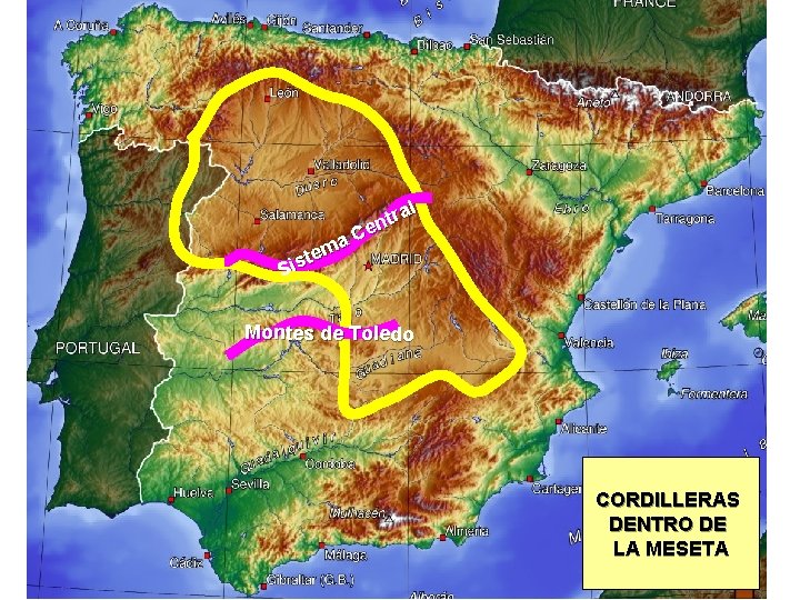 ma e t Sis l tra n Ce Montes de Toledo CORDILLERAS DENTRO DE