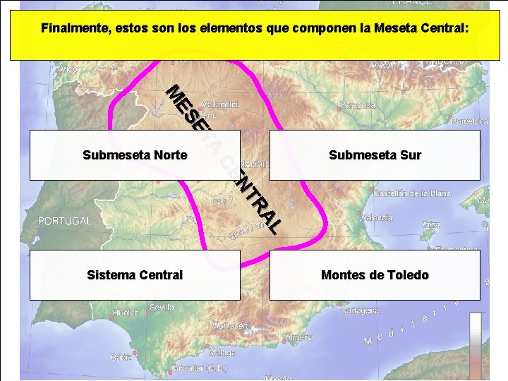 Finalmente, estos son los elementos que componen la Meseta Central: A ET ES M