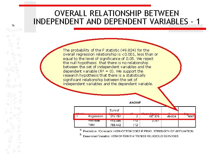 16 OVERALL RELATIONSHIP BETWEEN INDEPENDENT AND DEPENDENT VARIABLES - 1 The probability of the