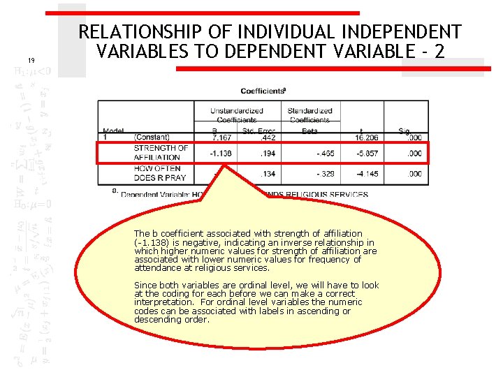 19 RELATIONSHIP OF INDIVIDUAL INDEPENDENT VARIABLES TO DEPENDENT VARIABLE - 2 The b coefficient