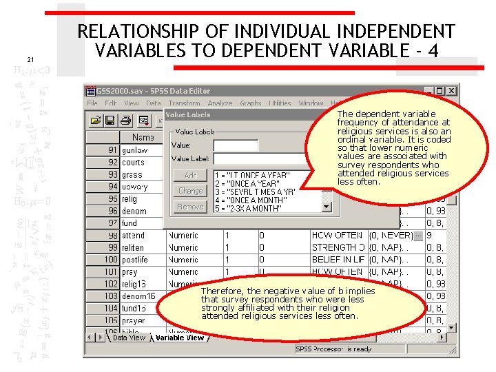21 RELATIONSHIP OF INDIVIDUAL INDEPENDENT VARIABLES TO DEPENDENT VARIABLE - 4 The dependent variable