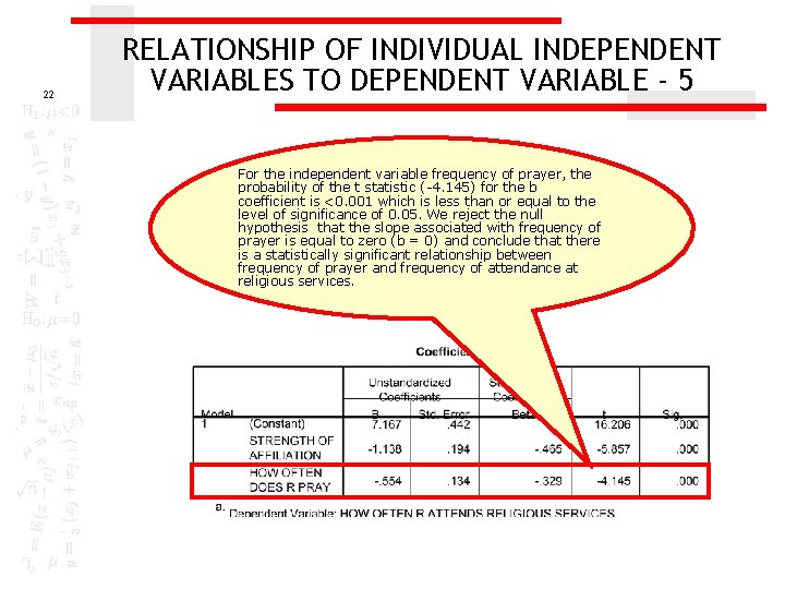 22 RELATIONSHIP OF INDIVIDUAL INDEPENDENT VARIABLES TO DEPENDENT VARIABLE - 5 For the independent