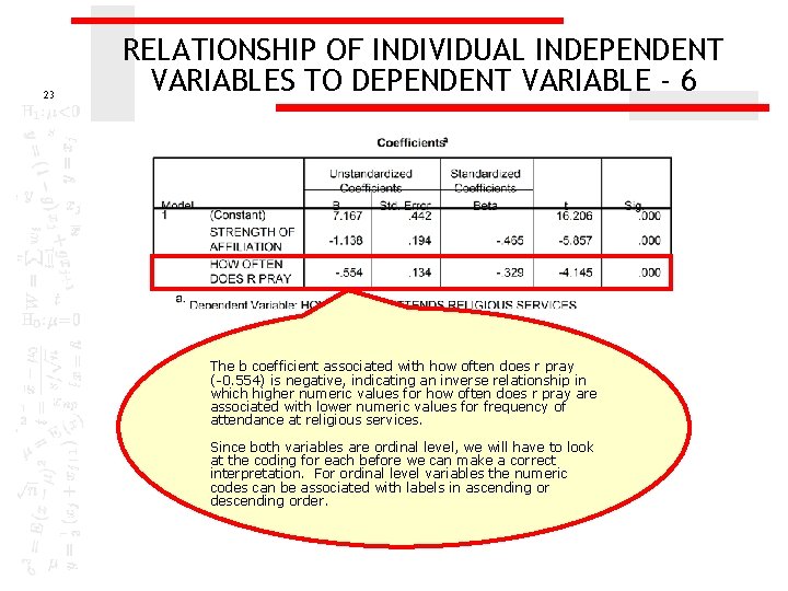 23 RELATIONSHIP OF INDIVIDUAL INDEPENDENT VARIABLES TO DEPENDENT VARIABLE - 6 The b coefficient