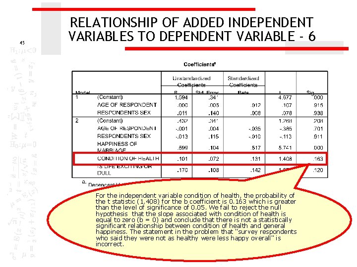 45 RELATIONSHIP OF ADDED INDEPENDENT VARIABLES TO DEPENDENT VARIABLE - 6 For the independent