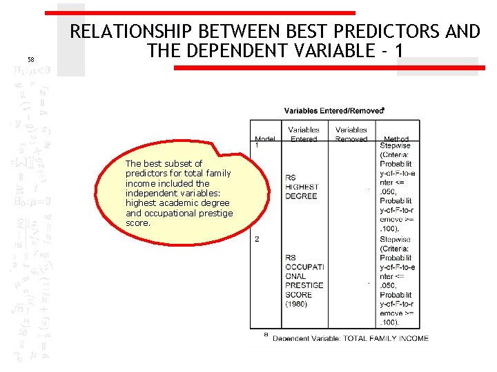 58 RELATIONSHIP BETWEEN BEST PREDICTORS AND THE DEPENDENT VARIABLE - 1 The best subset