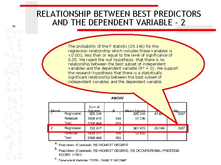 59 RELATIONSHIP BETWEEN BEST PREDICTORS AND THE DEPENDENT VARIABLE - 2 The probability of