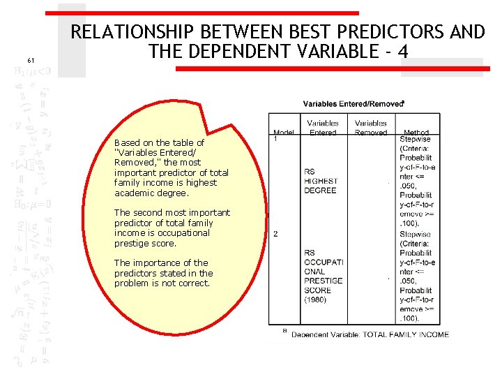61 RELATIONSHIP BETWEEN BEST PREDICTORS AND THE DEPENDENT VARIABLE - 4 Based on the