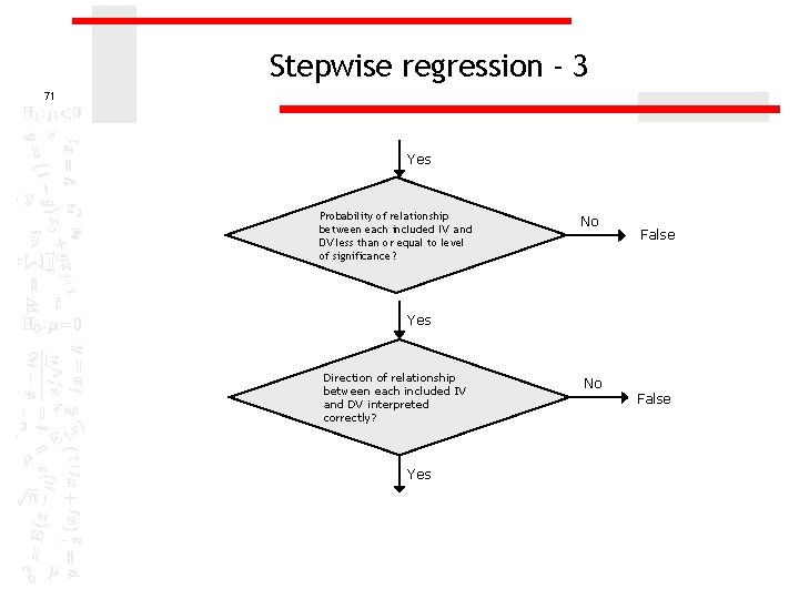 Stepwise regression - 3 71 Yes Probability of relationship between each included IV and