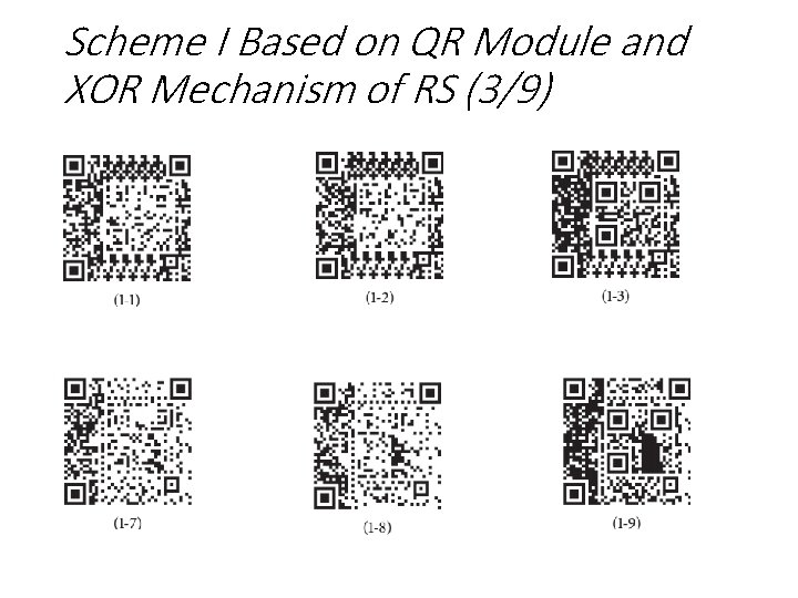 Scheme I Based on QR Module and XOR Mechanism of RS (3/9) 