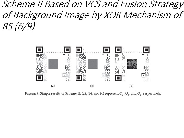 Scheme II Based on VCS and Fusion Strategy of Background Image by XOR Mechanism