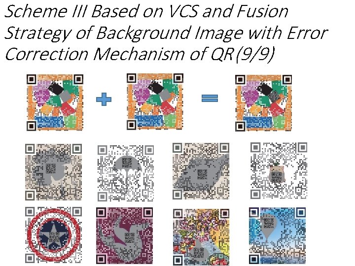 Scheme III Based on VCS and Fusion Strategy of Background Image with Error Correction