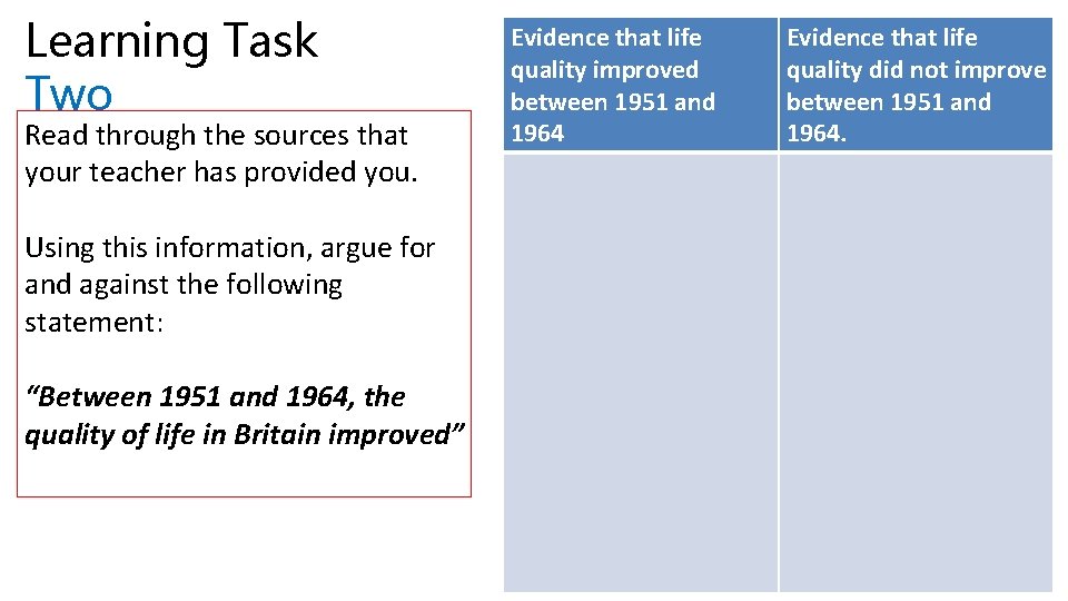 Learning Task Two Read through the sources that your teacher has provided you. Using