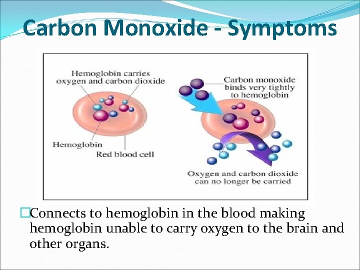 Carbon Monoxide - Symptoms �Connects to hemoglobin in the blood making hemoglobin unable to