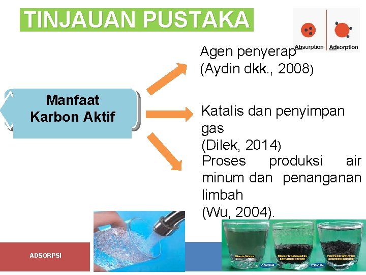 TINJAUAN PUSTAKA Agen penyerap (Aydin dkk. , 2008) Manfaat Karbon Aktif ADSORPSI Katalis dan