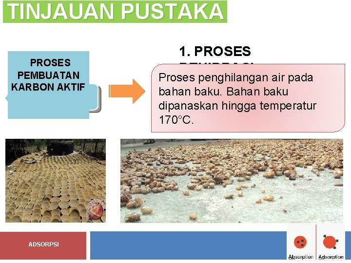 TINJAUAN PUSTAKA PROSES PEMBUATAN KARBON AKTIF ADSORPSI 1. PROSES DEHIDRASI Proses penghilangan air pada