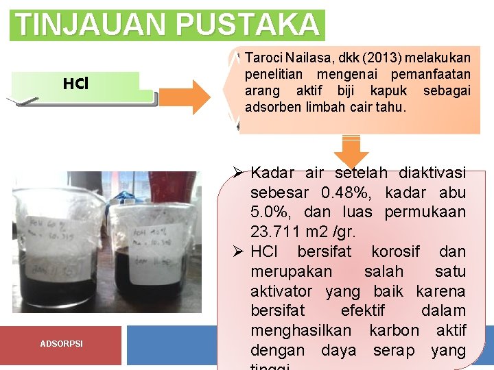 TINJAUAN PUSTAKA HCl ADSORPSI Taroci Nailasa, dkk (2013) melakukan penelitian mengenai pemanfaatan arang aktif