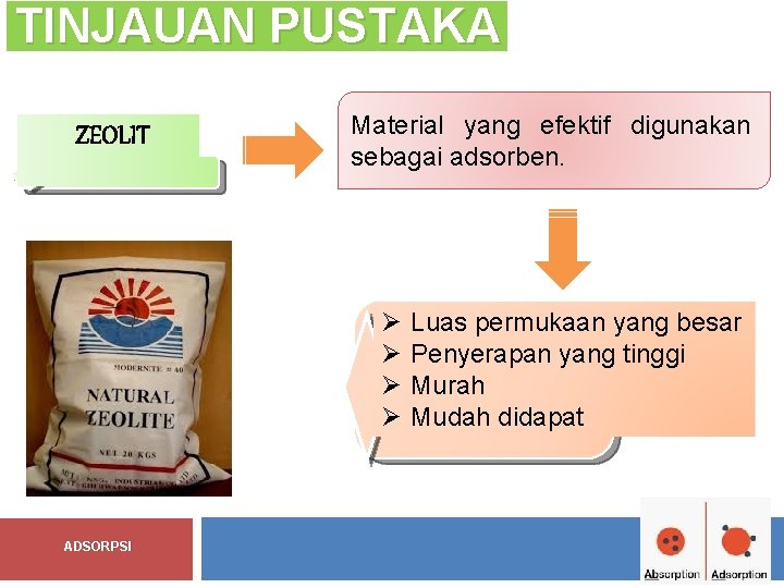 TINJAUAN PUSTAKA ZEOLIT Material yang efektif digunakan sebagai adsorben. Ø Ø ADSORPSI Luas permukaan