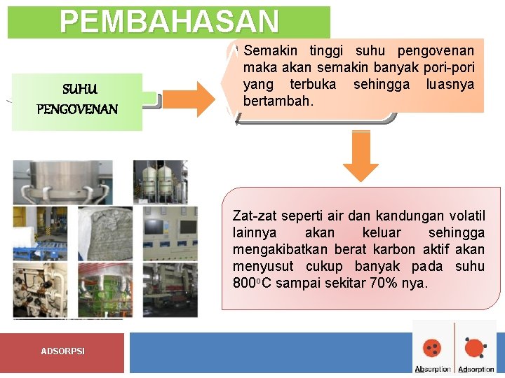 PEMBAHASAN SUHU PENGOVENAN Semakin tinggi suhu pengovenan maka akan semakin banyak pori-pori yang terbuka