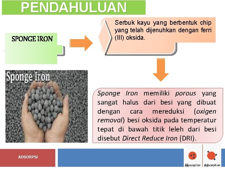 PENDAHULUAN SPONGE IRON Serbuk kayu yang berbentuk chip yang telah dijenuhkan dengan ferri (III)