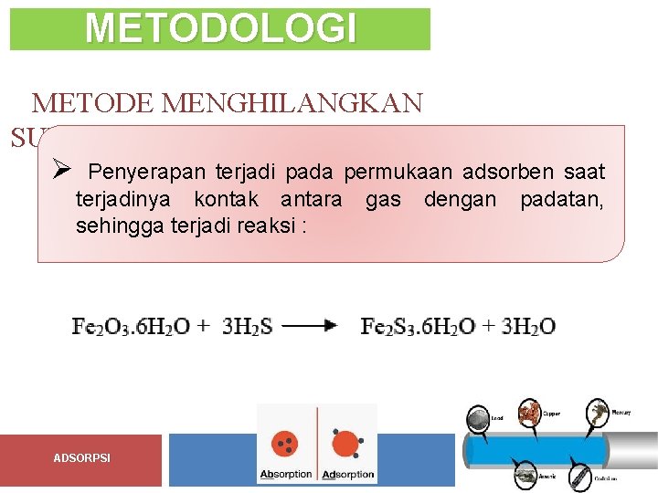 METODOLOGI METODE MENGHILANGKAN SULFUR Ø Penyerapan terjadi pada permukaan terjadinya kontak antara sehingga terjadi