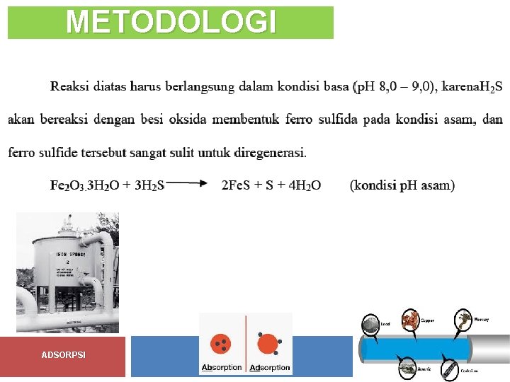 METODOLOGI ADSORPSI 