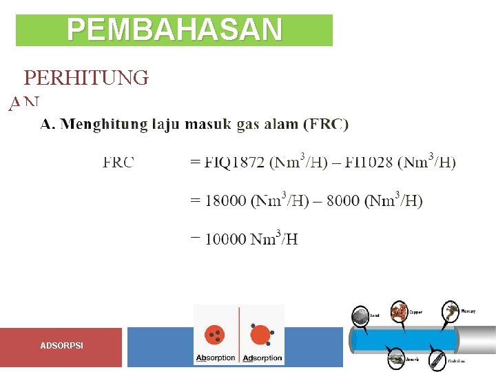 PEMBAHASAN PERHITUNG AN ADSORPSI 