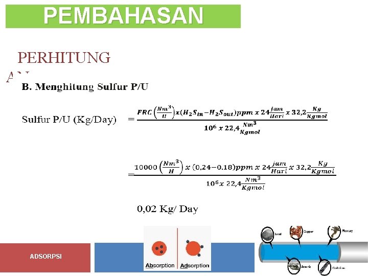 PEMBAHASAN PERHITUNG AN ADSORPSI 