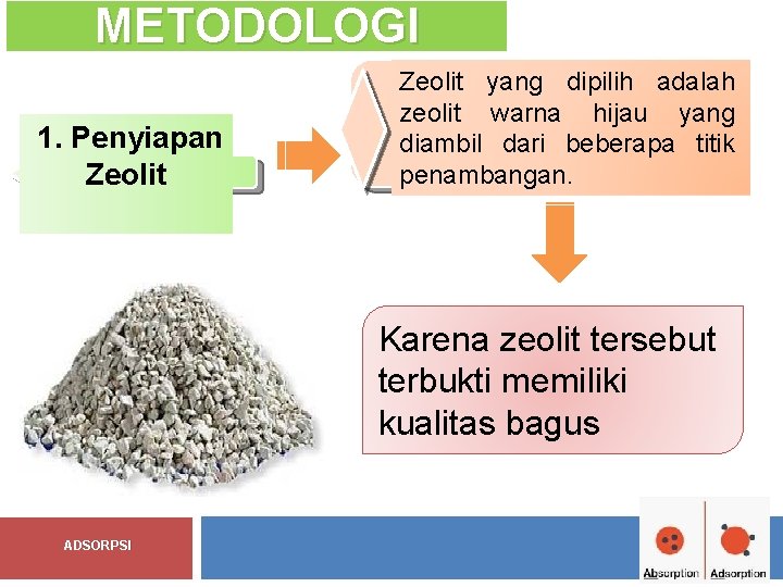 METODOLOGI 1. Penyiapan Zeolit yang dipilih adalah zeolit warna hijau yang diambil dari beberapa