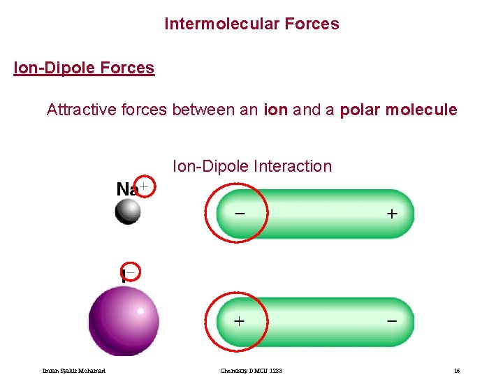 Intermolecular Forces Ion-Dipole Forces Attractive forces between an ion and a polar molecule Ion-Dipole
