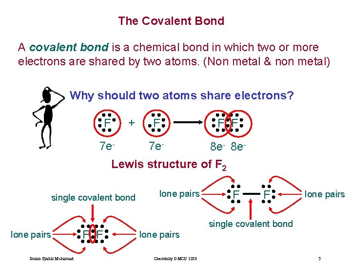 The Covalent Bond A covalent bond is a chemical bond in which two or