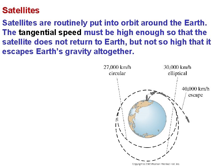 Satellites are routinely put into orbit around the Earth. The tangential speed must be
